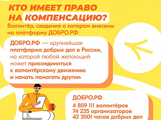 Важные новости для волонтеров⚡